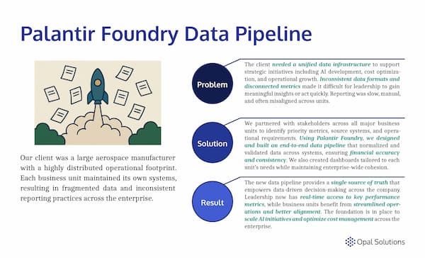 Palantir Foundry Data Pipeline