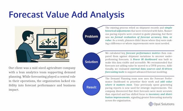 Forecast Value Add Analysis
