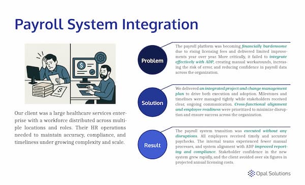 Payroll System Integration