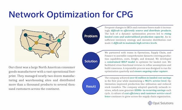 Network Optimization for CPG